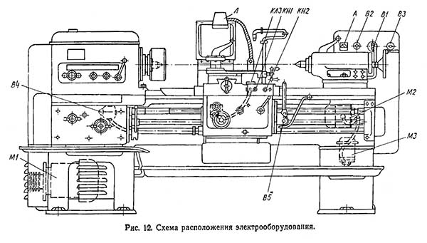Розташування елементів токарно-гвинторізного верстата 1К62 Розташування елементів токарно-гвинторізного верстата 1К62